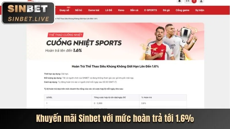 Giao diện người dùng thân thiện của f168 ứng dụng Android